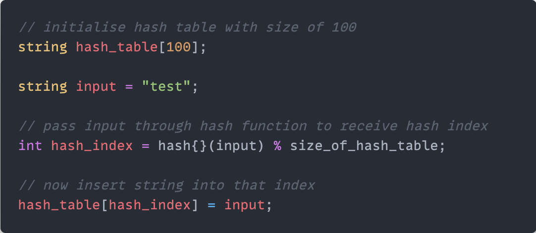 hash table sample