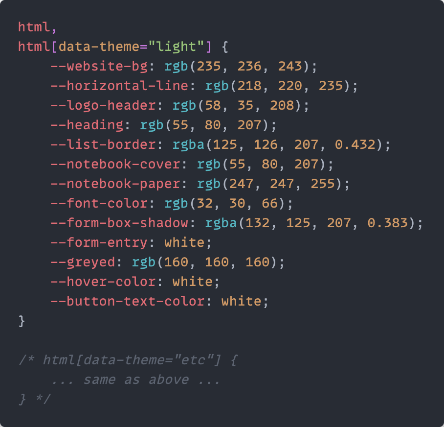 todo-today theme code snippet